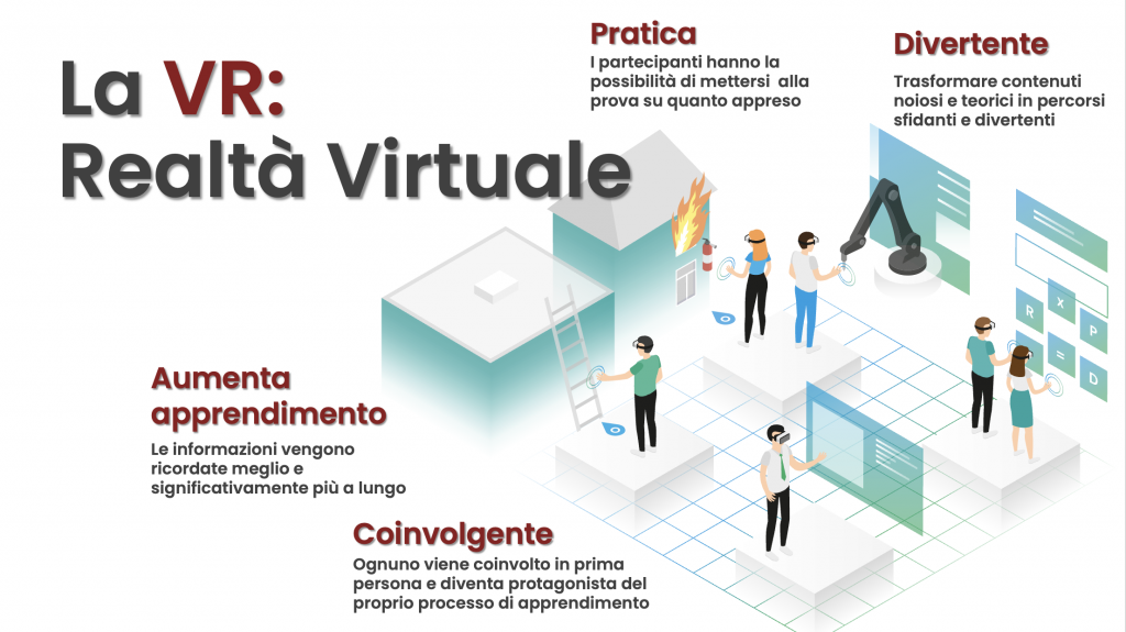 Google Cardboard coinvolgente 3D VR realtà virtuale cartone VR Headset